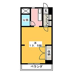 サンプラーザ