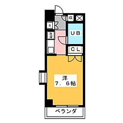 オオサワハイツ
