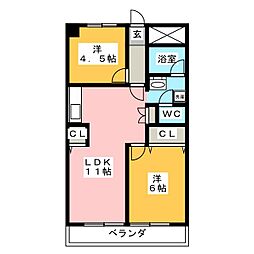 ロンシャン金山