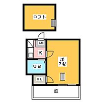 ハイツ南  ｜ 愛知県名古屋市南区赤坪町（賃貸アパート1K・1階・15.44㎡） その2