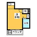 ピア白羽根1階2.8万円