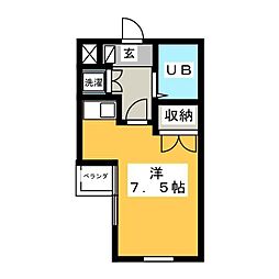 RX神宮前 ワンルームの間取図画像