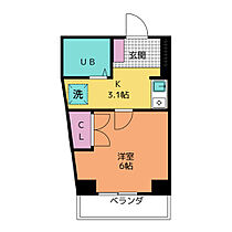 Ｐｒｏｇｒｅｓｓ泉  ｜ 愛知県名古屋市東区泉３丁目（賃貸マンション1K・5階・20.80㎡） その2