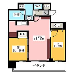 物件の間取り