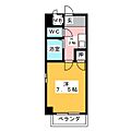 グリュックハーベン2階3.6万円