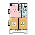 プランドールN・14階6.2万円