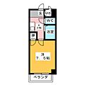 グリュックハーベン7階3.6万円