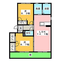 物件の間取り