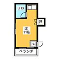 インテリジェント神宮3階3.2万円