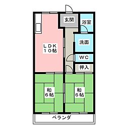 サンハイツ昭和橋