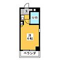 プレス・イン明治8階2.9万円