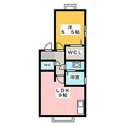 セジュール里
