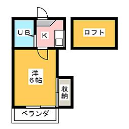 🉐敷金礼金0円！🉐パークアベニュー