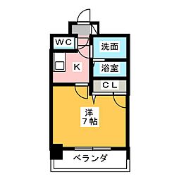 大須観音駅 6.8万円