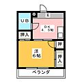 リバーサイドハイツ2階2.8万円