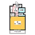 ヤングビレッヂ24階3.8万円