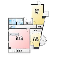 物件の間取り
