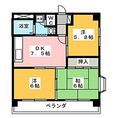 物件の間取り