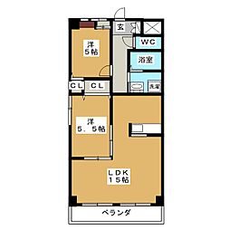 マーヴェラス