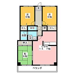 グランハート