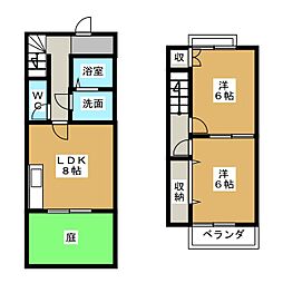 🉐敷金礼金0円！🉐DUPLEX国王260