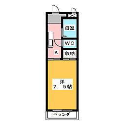エオリア菖蒲池