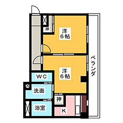 メディオＪＵＮ