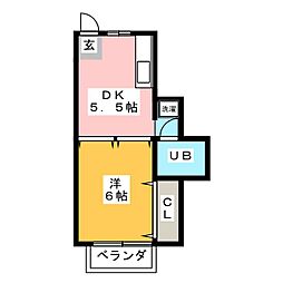 🉐敷金礼金0円！🉐フローラ植田