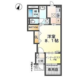 シェトワ