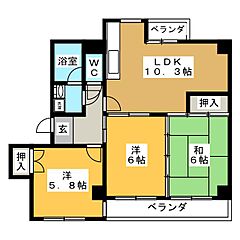 物件の間取り