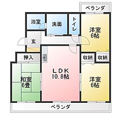 物件の間取り