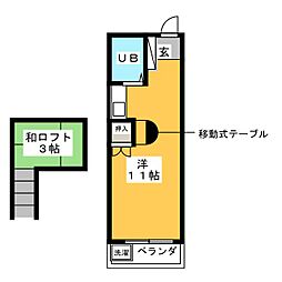 🉐敷金礼金0円！🉐フォーラム向山