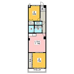 HOUSE松本2 2LDKの間取図画像