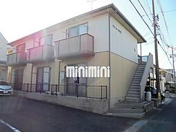 ブランドールＨＫ