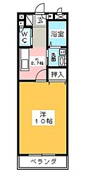 グリーンフィールド