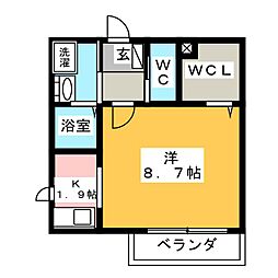 シャルム大正