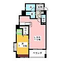ザプレシャスカチガワ4階8.8万円