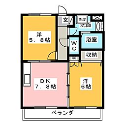 クレオール