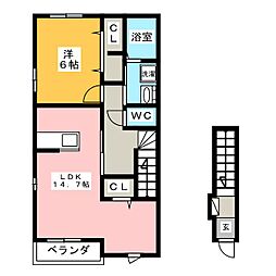 サンフラワー