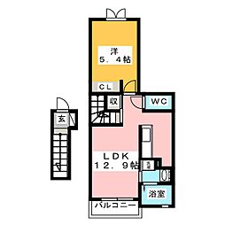 ヒラソル