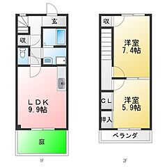 物件の間取り