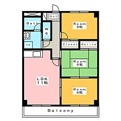物件の間取り