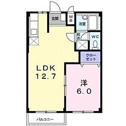 🉐敷金礼金0円！🉐グリーンヒル扶桑I