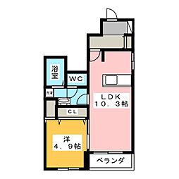 シャイニー