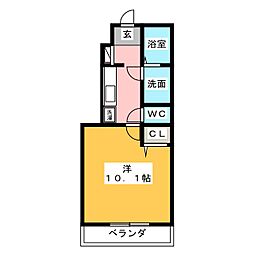 ハーヴェストIII