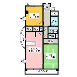 ベルヴィル　III