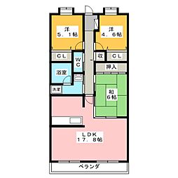 間取図画像 3LDK