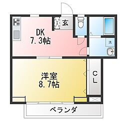 🉐敷金礼金0円！🉐リバーグリーン