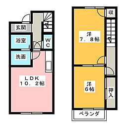 ＤＵＰＬＥＸ国王88
