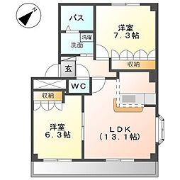 セントレア